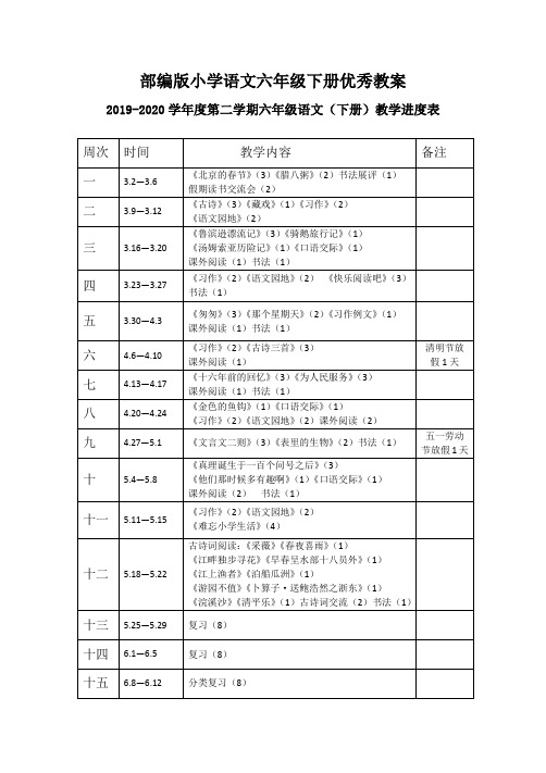 2020年部编版小学语文六年级下册优秀教案全册
