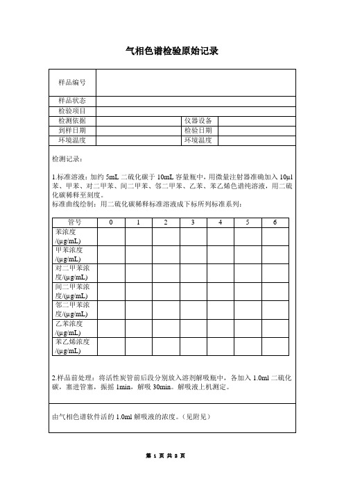 气相色谱检测原始记录1