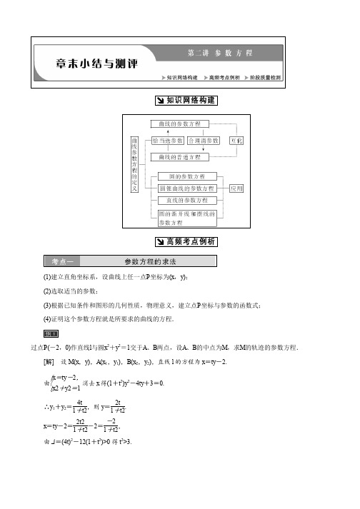 2019-2020学年高中数学人教A版选修4-4创新应用教学案： 第二讲 章末小结与测评 Word版含答案