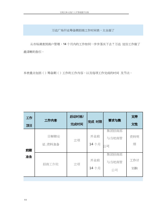 万达广场开业筹备期招商工作时间表太全面了