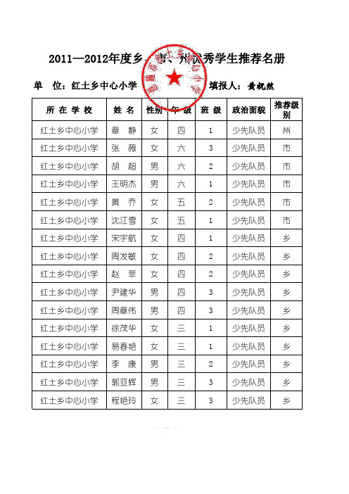 优秀学生上报表