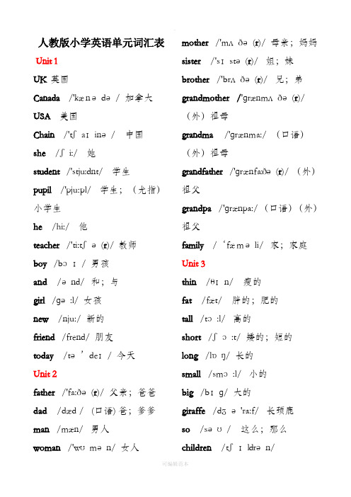 人教版 英语三年级下册 单元词汇表