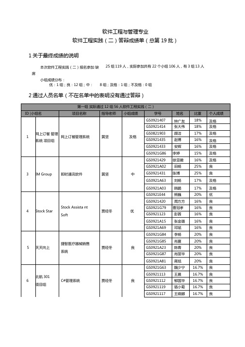 软件工程与管理专业