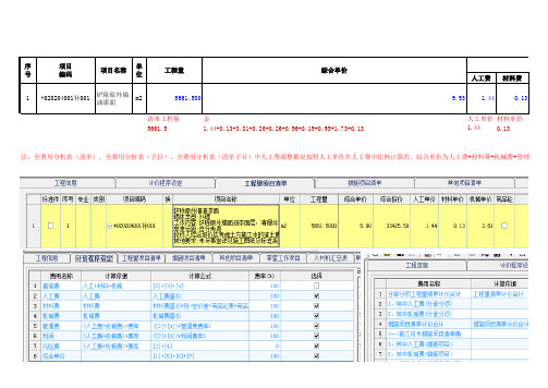 安徽全费用单价分析表(清单)