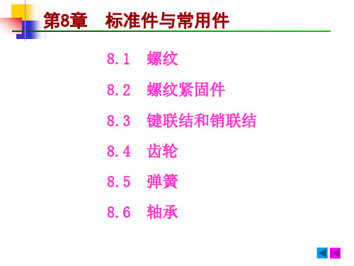 【机械制图】第8章 标准件与常用件