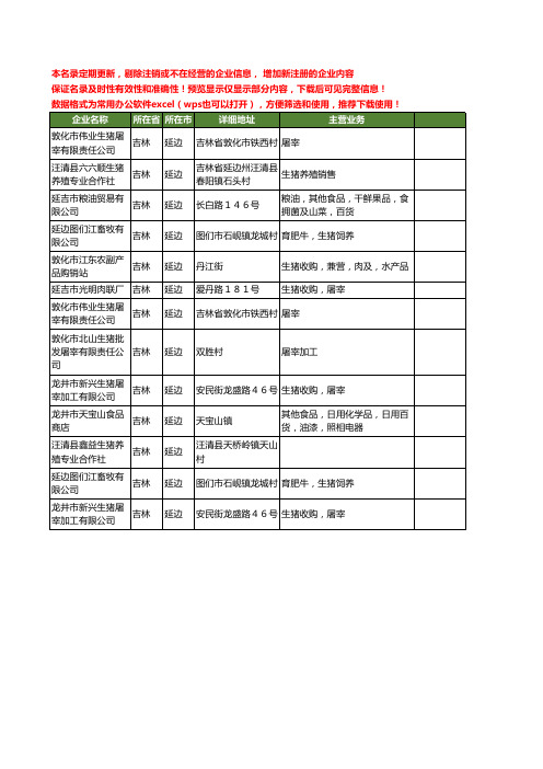 新版吉林省延边生猪工商企业公司商家名录名单联系方式大全13家