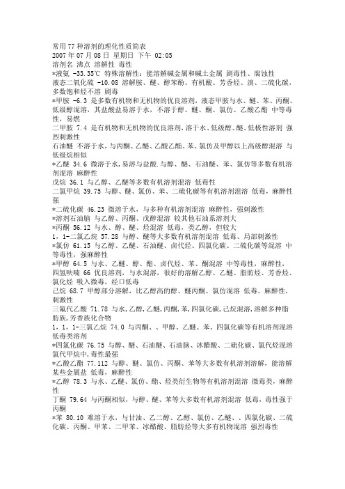 常用77种溶剂的理化性质简表