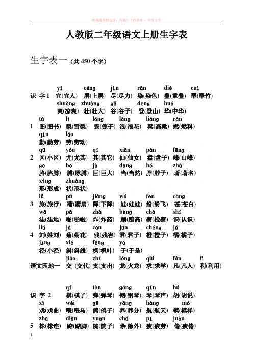 二年级语文上册生字表(带拼音及组词)