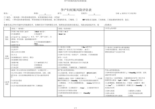 孕产妇妊娠风险评估表修改版