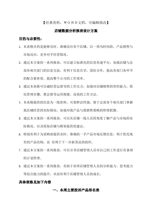 电商店铺数据分析报表设计方案