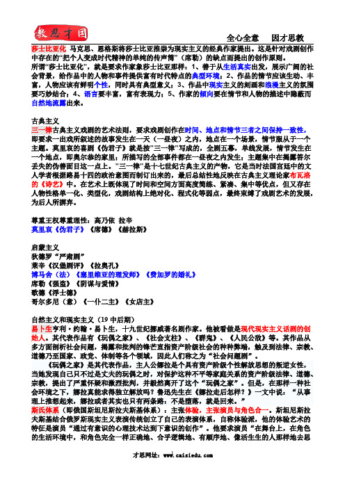 2015年北京电影学院影视广告导演创作考研参考书目