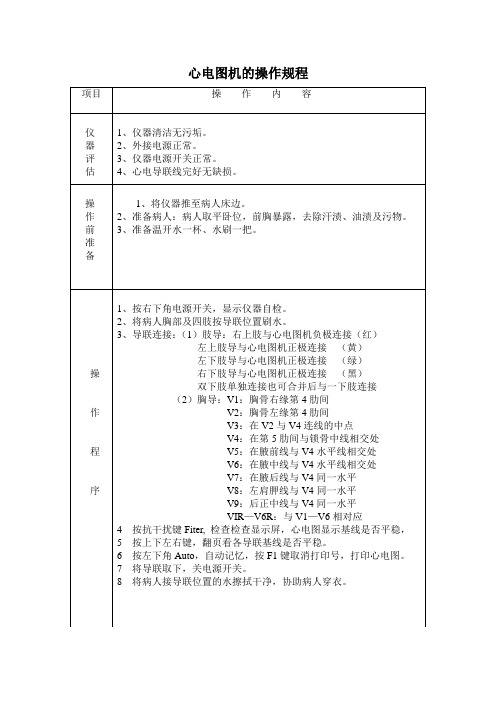 心电图机的操作规程