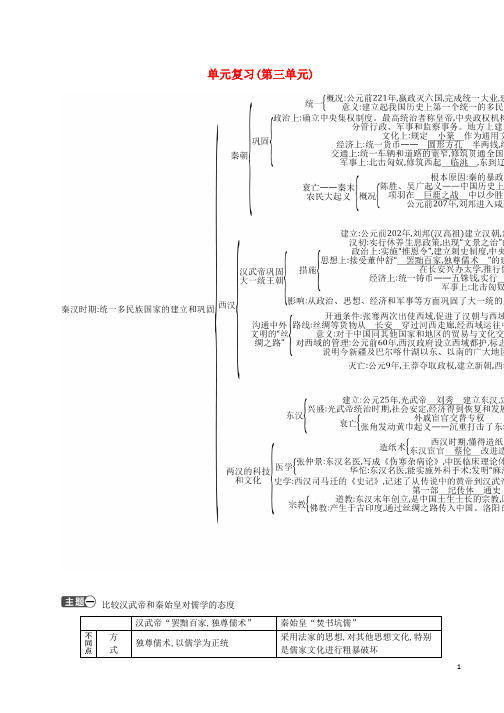 七年级历史上册第三单元秦汉时期统一多民族国家的建立和巩固复习随堂练习新人教版