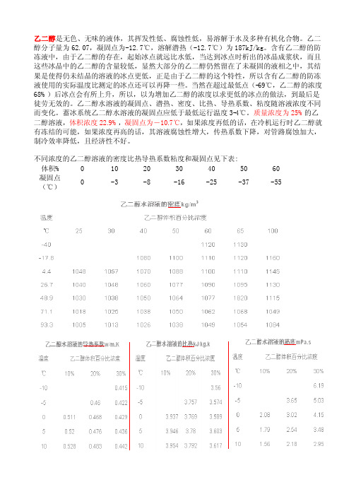 乙二醇溶液热物理性质