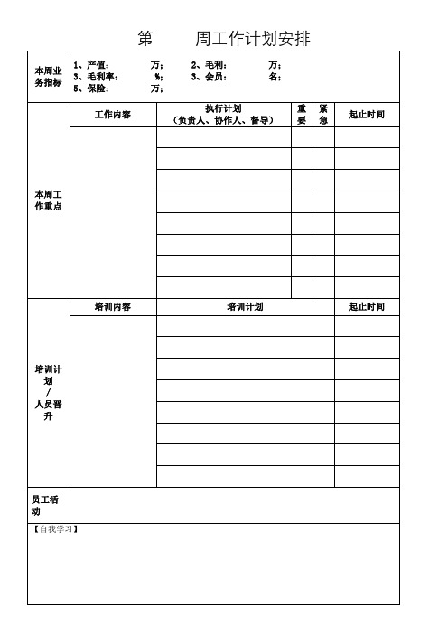 汽车4S店连锁维修门店周计划总结周例会-讲解版