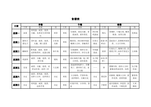 一周食谱表1
