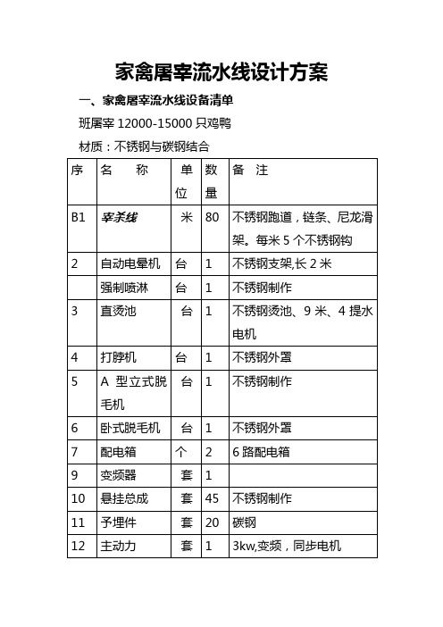 家禽屠宰流水线设计方案