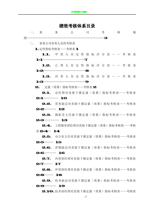 公司绩效考核全套流程表格42676