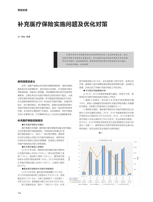 补充医疗保险实施问题及优化对策