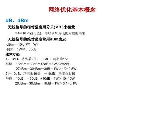 LTE网络优化相关参数