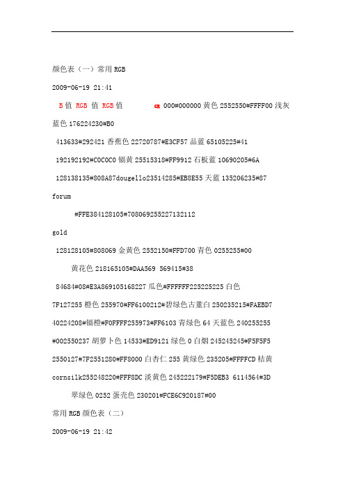 常用颜色的R和HSBHSL值