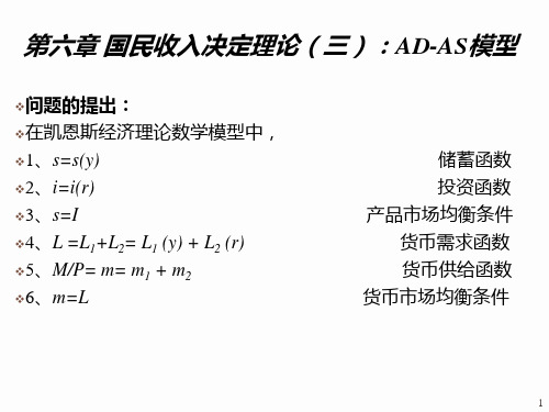 国民收入决定理论(三)ADAS模型