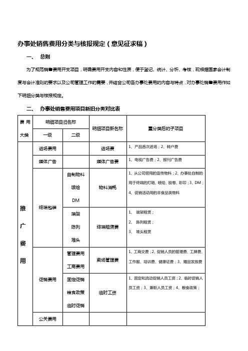 办事处销售费用分类与核报规定