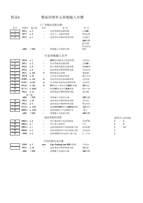 整流回馈1400 (1)
