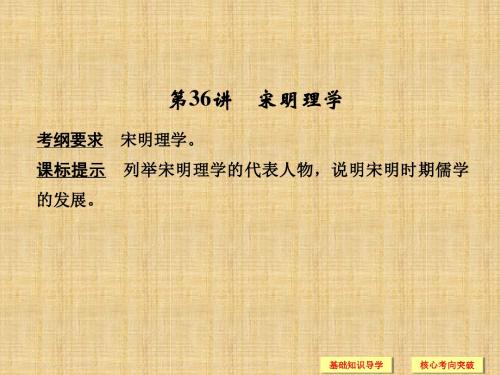 高考历史一轮复习人民版第36讲宋明理学名师公开课精品课件(24张PPT)