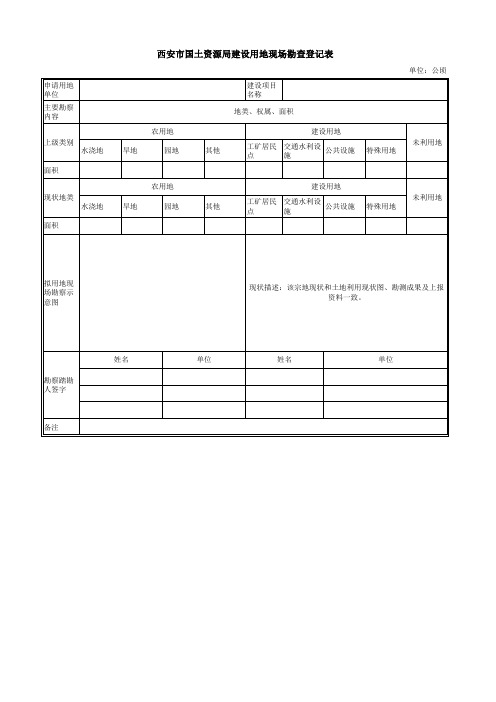 征地拆迁及土地报批相关表格