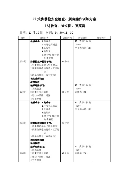 97式防暴枪安全检查规范操作训练方案