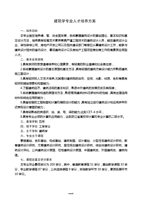 建筑学专业人才培养方案(优选.)
