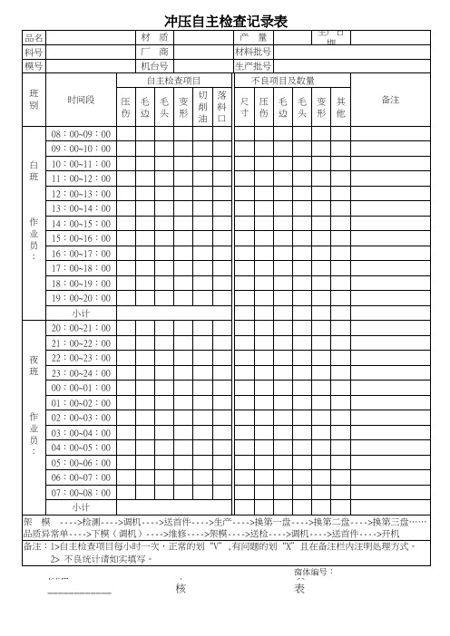 冲压自主检查记录表
