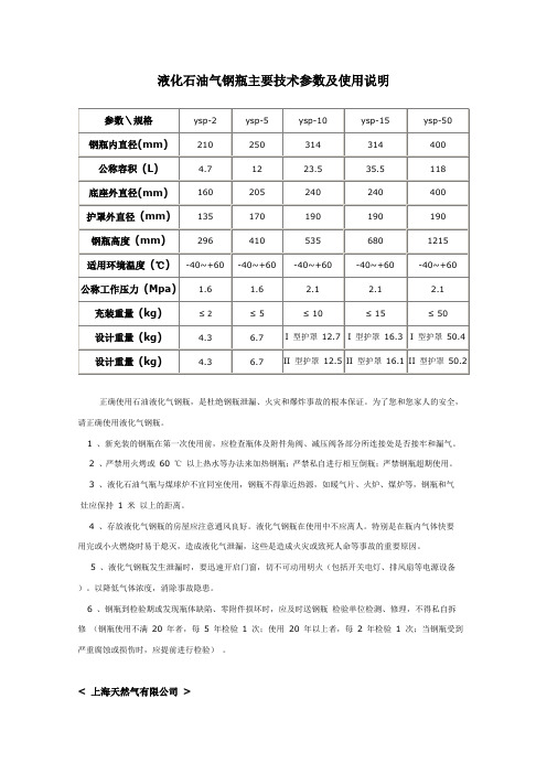 煤气罐液化石油气钢瓶主要技术参数及使用说明