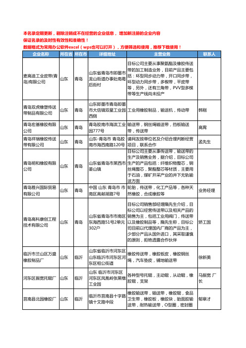 2020新版全国橡胶传送带工商企业公司名录名单黄页大全101家