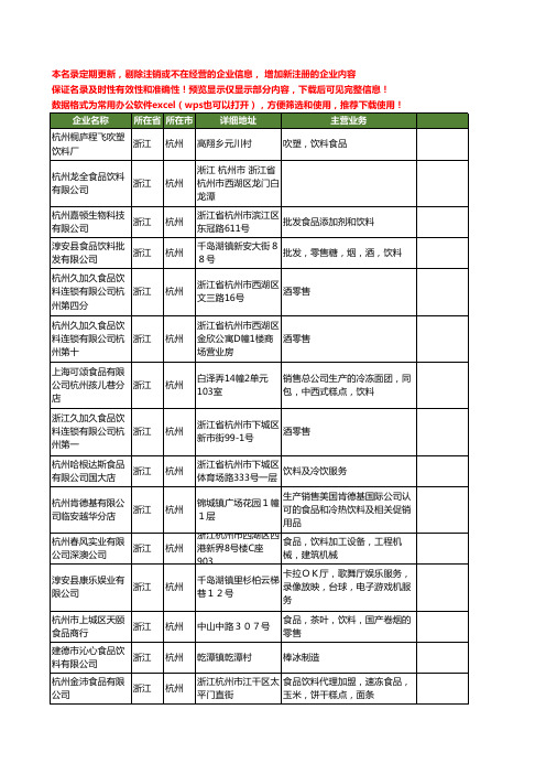 新版浙江省杭州饮料食品工商企业公司商家名录名单联系方式大全711家