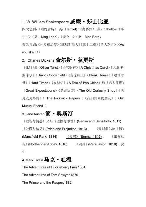 必读英文名著