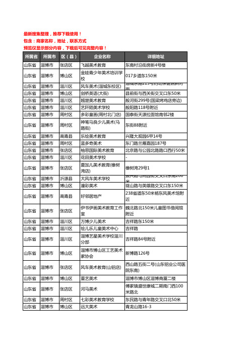 新版山东省淄博市美术机构企业公司商家户名录单联系方式地址大全352家