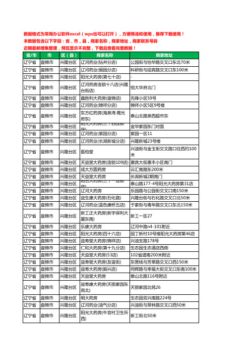 2020新版辽宁省盘锦市兴隆台区药工商企业公司商家名录名单黄页联系电话号码地址大全365家