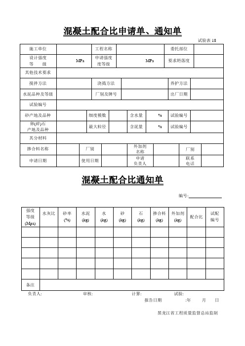 混凝土配合比申请单、通知单