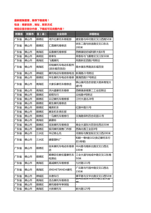 新版广东省佛山市摩配企业公司商家户名录单联系方式地址大全2306家