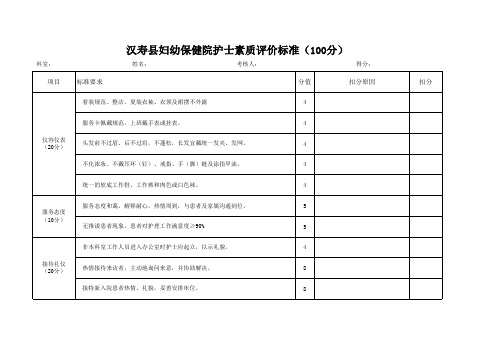 护士礼仪考核评分表