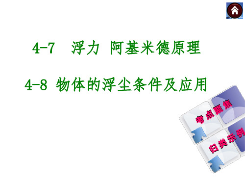 浮力及其应用复习课件