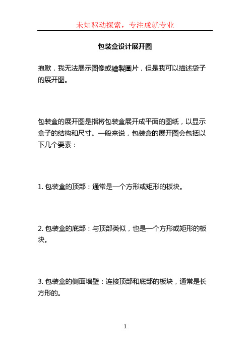 包装盒设计展开图