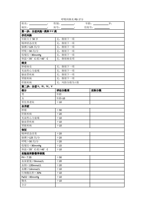 肺炎严重程度PSI评分
