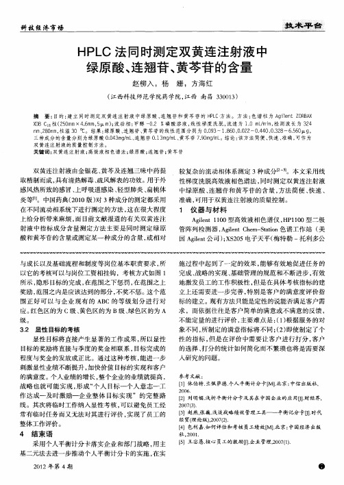 HPLC法同时测定双黄连注射液中绿原酸、连翘苷、黄芩苷的含量
