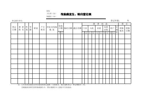 传染病登记本样表