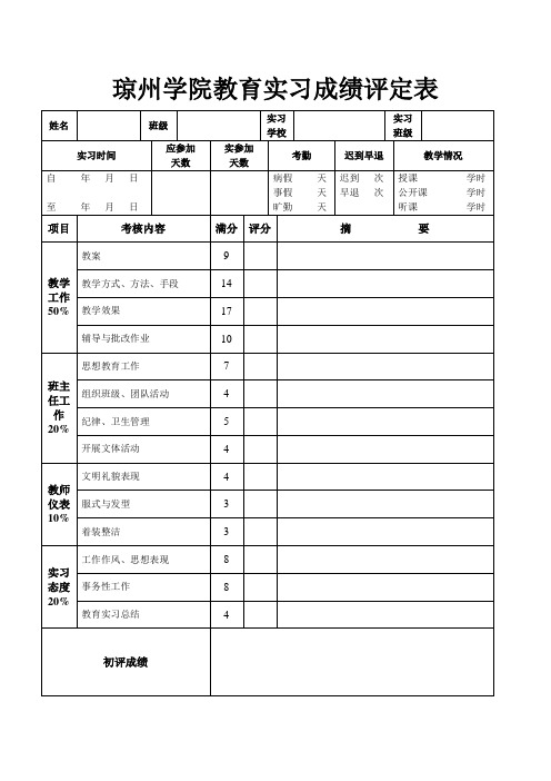 琼州学院教育实习成绩评定11