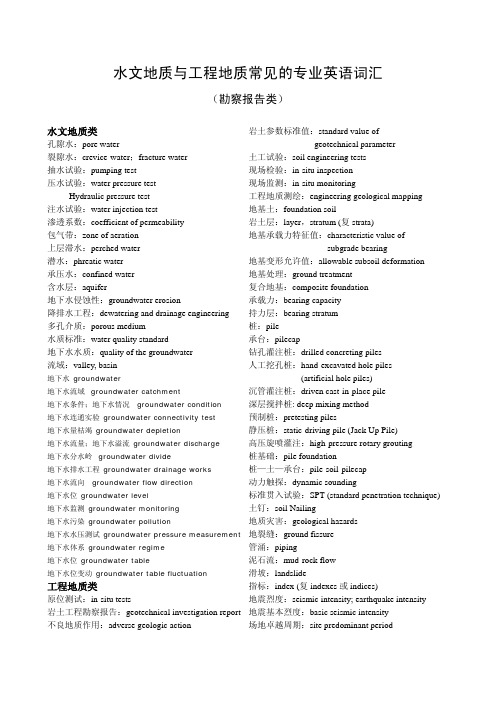 水文地质与工程地质常见的专业英语词汇