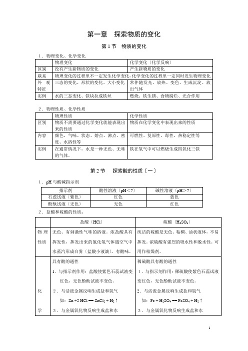 九上科学复习提纲